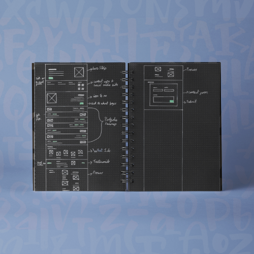 Wireframe of Vicky Charles Design home page
